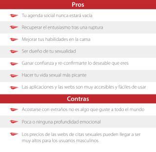 Muli Citas Sexuales