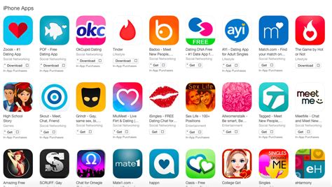 Store Sex Dating